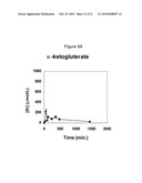 WATER-SOLUBLE STRONTIUM SALTS FOR USE IN TREATMENT OF CARTILAGE AND/OR BONE CONDITIONS diagram and image