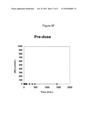 WATER-SOLUBLE STRONTIUM SALTS FOR USE IN TREATMENT OF CARTILAGE AND/OR BONE CONDITIONS diagram and image