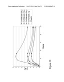 WATER-SOLUBLE STRONTIUM SALTS FOR USE IN TREATMENT OF CARTILAGE AND/OR BONE CONDITIONS diagram and image