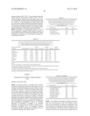 WATER-SOLUBLE STRONTIUM SALTS FOR USE IN TREATMENT OF CARTILAGE AND/OR BONE CONDITIONS diagram and image