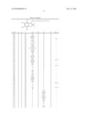 CHEMICAL COMPOUNDS diagram and image