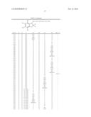 CHEMICAL COMPOUNDS diagram and image