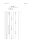 CHEMICAL COMPOUNDS diagram and image