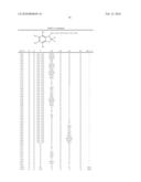 CHEMICAL COMPOUNDS diagram and image