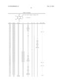 CHEMICAL COMPOUNDS diagram and image