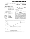 PHARMACEUTICAL AND NUTRACEUTICAL PRODUCTS COMPRISING VITAMIN K2 diagram and image