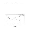 PHARMACEUTICAL AND NUTRACEUTICAL PRODUCTS COMPRISING VITAMIN K2 diagram and image