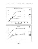 PHARMACEUTICAL AND NUTRACEUTICAL PRODUCTS COMPRISING VITAMIN K2 diagram and image