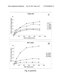 PHARMACEUTICAL AND NUTRACEUTICAL PRODUCTS COMPRISING VITAMIN K2 diagram and image