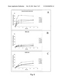 PHARMACEUTICAL AND NUTRACEUTICAL PRODUCTS COMPRISING VITAMIN K2 diagram and image