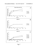 PHARMACEUTICAL AND NUTRACEUTICAL PRODUCTS COMPRISING VITAMIN K2 diagram and image