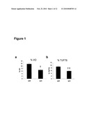 METHODS OF TREATING AND PREVENTING NEOVASCULARIZATION WITH OMEGA-3 POLYUNSATURATED FATTY ACIDS diagram and image