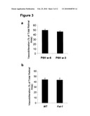 METHODS OF TREATING AND PREVENTING NEOVASCULARIZATION WITH OMEGA-3 POLYUNSATURATED FATTY ACIDS diagram and image