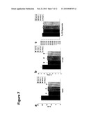 METHODS OF TREATING AND PREVENTING NEOVASCULARIZATION WITH OMEGA-3 POLYUNSATURATED FATTY ACIDS diagram and image