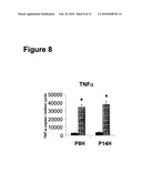 METHODS OF TREATING AND PREVENTING NEOVASCULARIZATION WITH OMEGA-3 POLYUNSATURATED FATTY ACIDS diagram and image