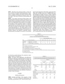 METHODS OF TREATING AND PREVENTING NEOVASCULARIZATION WITH OMEGA-3 POLYUNSATURATED FATTY ACIDS diagram and image