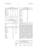 METHODS OF TREATING AND PREVENTING NEOVASCULARIZATION WITH OMEGA-3 POLYUNSATURATED FATTY ACIDS diagram and image