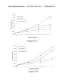 Treatment of Prostate Cancer with DDC Inhibitor diagram and image