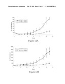 Treatment of Prostate Cancer with DDC Inhibitor diagram and image