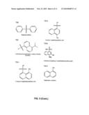 COMPOUNDS ACTING ON THE SEROTONIN TRANSPORTER diagram and image