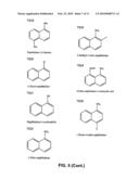 COMPOUNDS ACTING ON THE SEROTONIN TRANSPORTER diagram and image