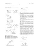 COMPOUNDS ACTING ON THE SEROTONIN TRANSPORTER diagram and image