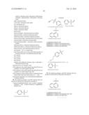 COMPOUNDS ACTING ON THE SEROTONIN TRANSPORTER diagram and image