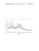 CRYSTALLINE FORMS OF ALISKIREN HEMIFUMARATE diagram and image