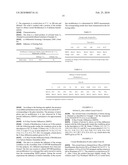 CRYSTALLINE FORMS OF ALISKIREN HEMIFUMARATE diagram and image