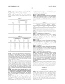 CRYSTALLINE FORMS OF ALISKIREN HEMIFUMARATE diagram and image