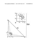 Process for the Preparation of and Crystalline Forms of Optical Enantiomers of Modafinil diagram and image