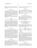 Process for the Preparation of and Crystalline Forms of Optical Enantiomers of Modafinil diagram and image