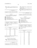 Process for the Preparation of and Crystalline Forms of Optical Enantiomers of Modafinil diagram and image