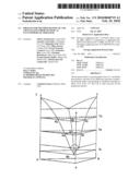 Process for the Preparation of and Crystalline Forms of Optical Enantiomers of Modafinil diagram and image