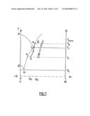 Process for the Preparation of and Crystalline Forms of Optical Enantiomers of Modafinil diagram and image