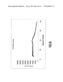 Process for the Preparation of and Crystalline Forms of Optical Enantiomers of Modafinil diagram and image