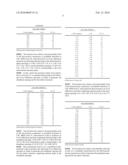 Process for the Preparation of and Crystalline Forms of Optical Enantiomers of Modafinil diagram and image