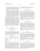 Process for the Preparation of and Crystalline Forms of Optical Enantiomers of Modafinil diagram and image
