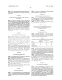 Process for the Preparation of and Crystalline Forms of Optical Enantiomers of Modafinil diagram and image