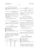 Process for the Preparation of and Crystalline Forms of Optical Enantiomers of Modafinil diagram and image