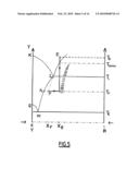 Process for the Preparation of and Crystalline Forms of Optical Enantiomers of Modafinil diagram and image