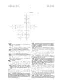 HYBRID COMPOUNDS BASED ON POLYOL(S) AND AT LEAST ONE OTHER MOLECULAR ENTITY, POLYMERIC OR NON-POLYMERIC, IN PARTICULAR OF THE POLYORGANOSILOXANE TYPE, PROCESS FOR THE PREPARATION THEREOF, AND APPLICATIONS THEREOF diagram and image