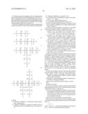 HYBRID COMPOUNDS BASED ON POLYOL(S) AND AT LEAST ONE OTHER MOLECULAR ENTITY, POLYMERIC OR NON-POLYMERIC, IN PARTICULAR OF THE POLYORGANOSILOXANE TYPE, PROCESS FOR THE PREPARATION THEREOF, AND APPLICATIONS THEREOF diagram and image