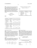 SURFACE-MODIFIED PARTICLES AND PRODUCTION METHOD diagram and image