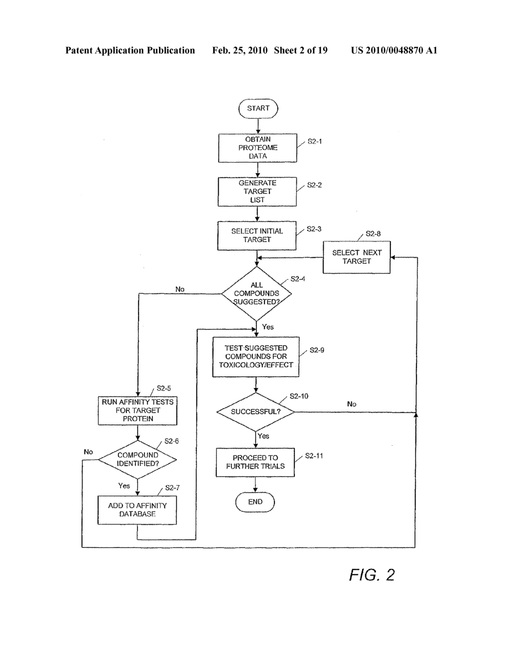 IDENTIFYING COMPONENTS OF A NETWORK HAVING HIGH IMPORTANCE FOR NETWORK INTEGRITY - diagram, schematic, and image 03