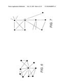 IDENTIFYING COMPONENTS OF A NETWORK HAVING HIGH IMPORTANCE FOR NETWORK INTEGRITY diagram and image