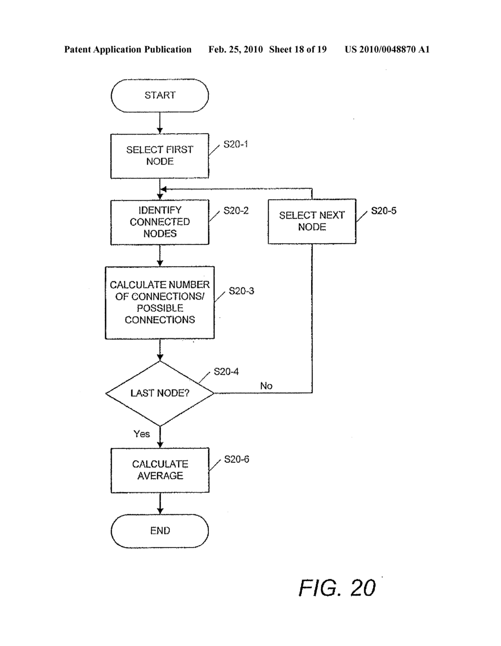 IDENTIFYING COMPONENTS OF A NETWORK HAVING HIGH IMPORTANCE FOR NETWORK INTEGRITY - diagram, schematic, and image 19