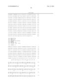 HUMAN GENE diagram and image