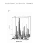 Starch Binding Domain and Use Thereof diagram and image