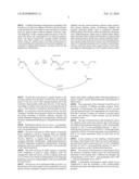 Process for Preparing 2-Aminooxyethanol diagram and image